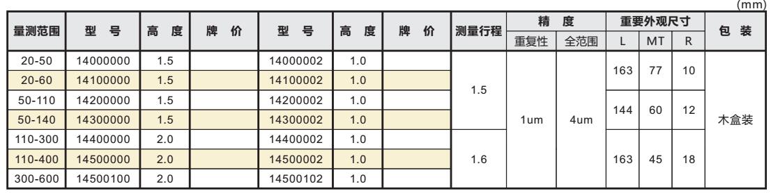 盲孔內徑測量儀002.jpg