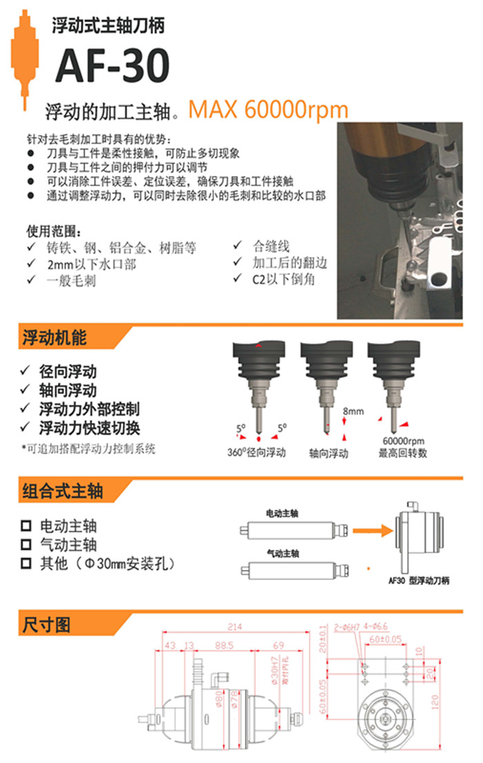 FANATEC浮動02.jpg