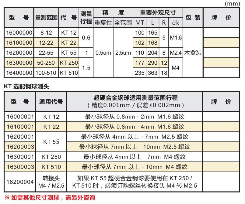 產品型號及參數(shù)表.jpg