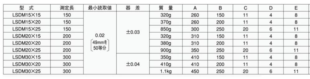 長(zhǎng)基座深度卡尺產(chǎn)品參數(shù).jpg