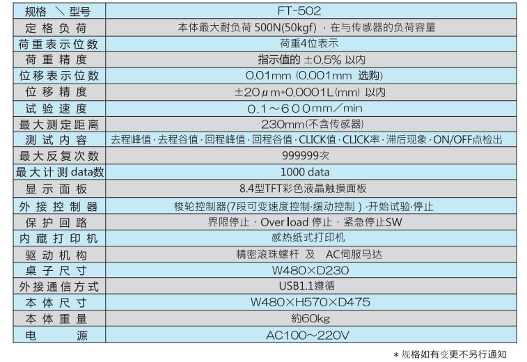 高性能按鍵觸摸測(cè)試計(jì).png