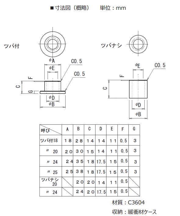 丸型水準器產(chǎn)品尺寸.png