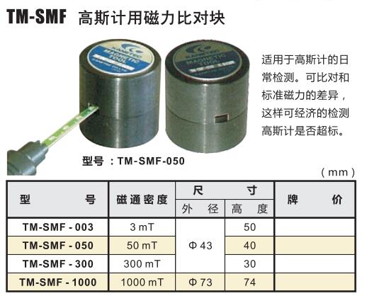 強力高斯計比對塊.jpg