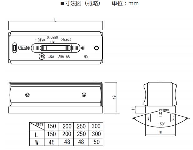 AA級(jí)高精密條式水平儀.jpg