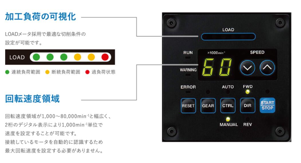 中西E3000控制器.jpg