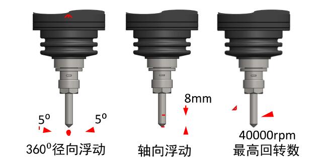 AF40浮動(dòng)刀柄.jpg